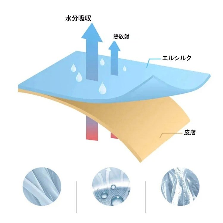 大きいサイズの婦人服ショーツセットファッション流行ショーツ上着ショーツファッション流行セット