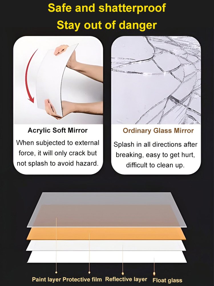 Selfadhesive acrylic wallmounted fulllength mirror