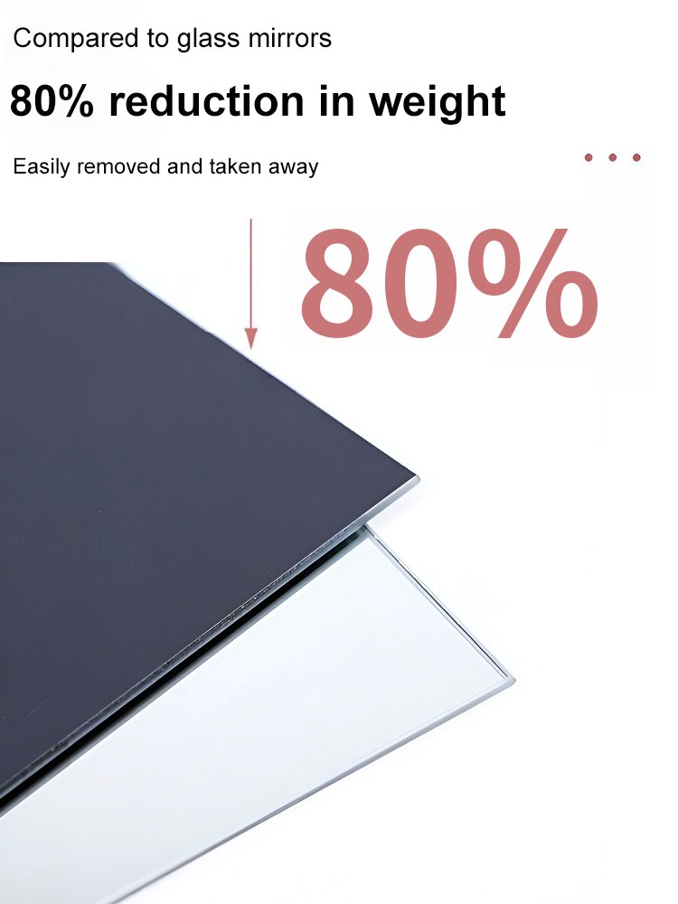 Selfadhesive acrylic wallmounted fulllength mirror